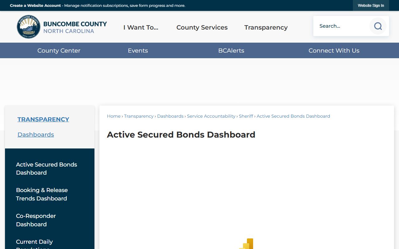 Buncombe County inmate population active secured bonds dashboard